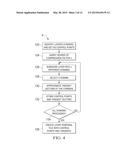 Data Compression of Hydrocarbon Reservoir Simulation Grids diagram and image