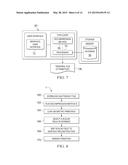 Data Compression of Hydrocarbon Reservoir Simulation Grids diagram and image