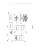 SIMULATING NON-VOLATILE MEMORY diagram and image