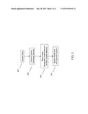 SIMULATING NON-VOLATILE MEMORY diagram and image