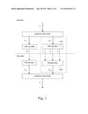 Method and Arrangement for Scalable Low-Complexity Coding/Decoding diagram and image