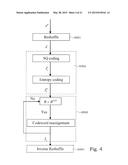 Method and Arrangement for Scalable Low-Complexity Coding/Decoding diagram and image