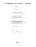 Method and Arrangement for Scalable Low-Complexity Coding/Decoding diagram and image