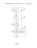 Method and Arrangement for Scalable Low-Complexity Coding/Decoding diagram and image