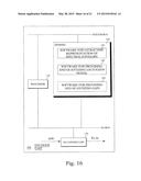 Method and Arrangement for Scalable Low-Complexity Coding/Decoding diagram and image