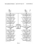 Sharing Intents to Provide Virtual Assistance in a Multi-Person Dialog diagram and image