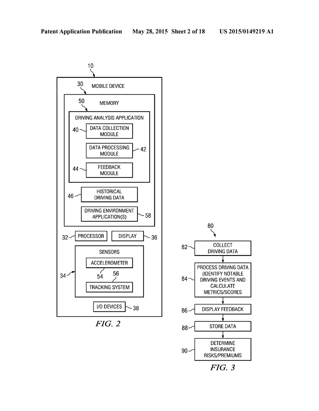 Methods Using a Mobile Device to Provide Data for Insurance Premiums to a     Remote Computer - diagram, schematic, and image 03