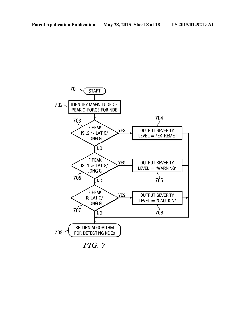 Methods Using a Mobile Device to Provide Data for Insurance Premiums to a     Remote Computer - diagram, schematic, and image 09