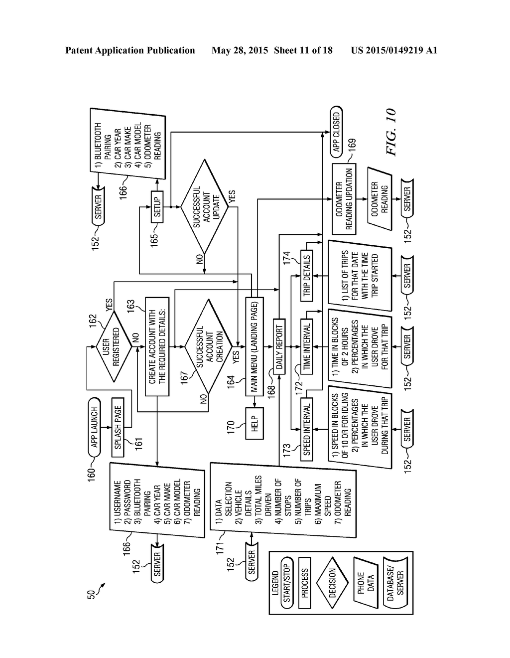 Methods Using a Mobile Device to Provide Data for Insurance Premiums to a     Remote Computer - diagram, schematic, and image 12