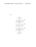 MOTIVATION MANAGEMENT DEVICE, MOTIVATION MANAGEMENT METHOD, AND     COMPUTER-READABLE RECORDING MEDIUM diagram and image