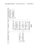 METHOD AND SYSTEM FOR INTEGRATING BIOMETRIC DATA WITH TRANSACTION DATA diagram and image