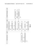 METHOD AND SYSTEM FOR INTEGRATING BIOMETRIC DATA WITH TRANSACTION DATA diagram and image