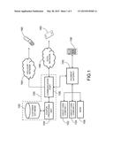 MOBILE COUPONING SYSTEM AND METHOD diagram and image