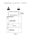 MAGNETIC CARD TRANSACTION SYSTEM BASED IN CLOUD COMPUTING AND SIMULATED     MAGNETIC CARDS diagram and image