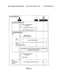 MAGNETIC CARD TRANSACTION SYSTEM BASED IN CLOUD COMPUTING AND SIMULATED     MAGNETIC CARDS diagram and image