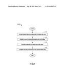 LOCATION-BASED ORDERING diagram and image