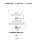 LOCATION-BASED ORDERING diagram and image