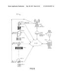 LOCATION-BASED ORDERING diagram and image