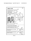 Method and System of Conducting Online Group Purchase diagram and image