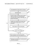 Method and System of Conducting Online Group Purchase diagram and image