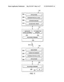 Taking Device Inventory using Dynamically Generated Symbols diagram and image