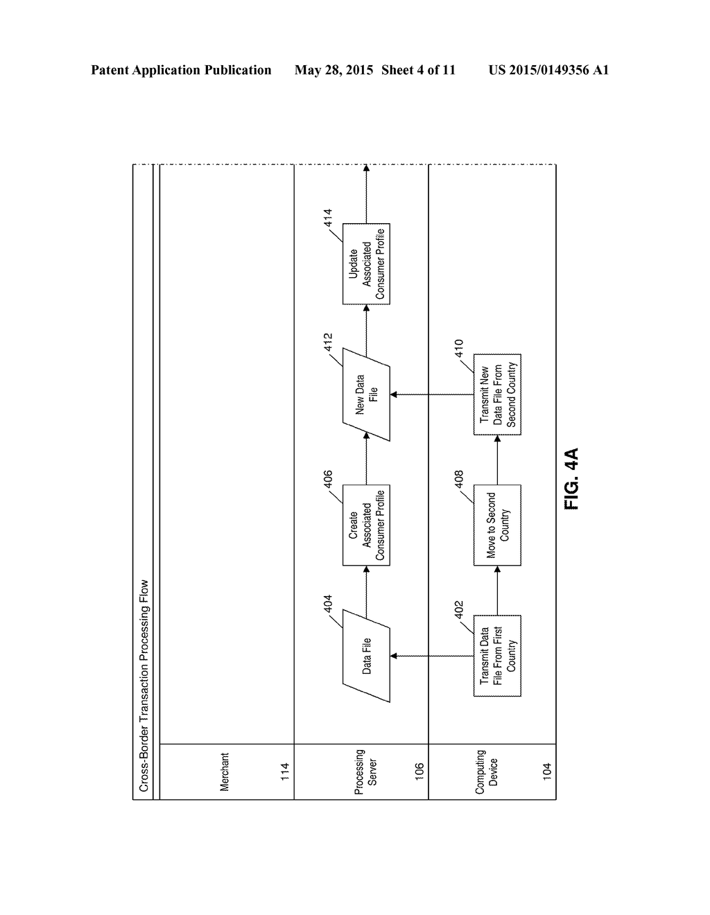 METHOD AND SYSTEM FOR AUTHENTICATING CROSS-BORDER FINANCIAL CARD     TRANSACTIONS - diagram, schematic, and image 05