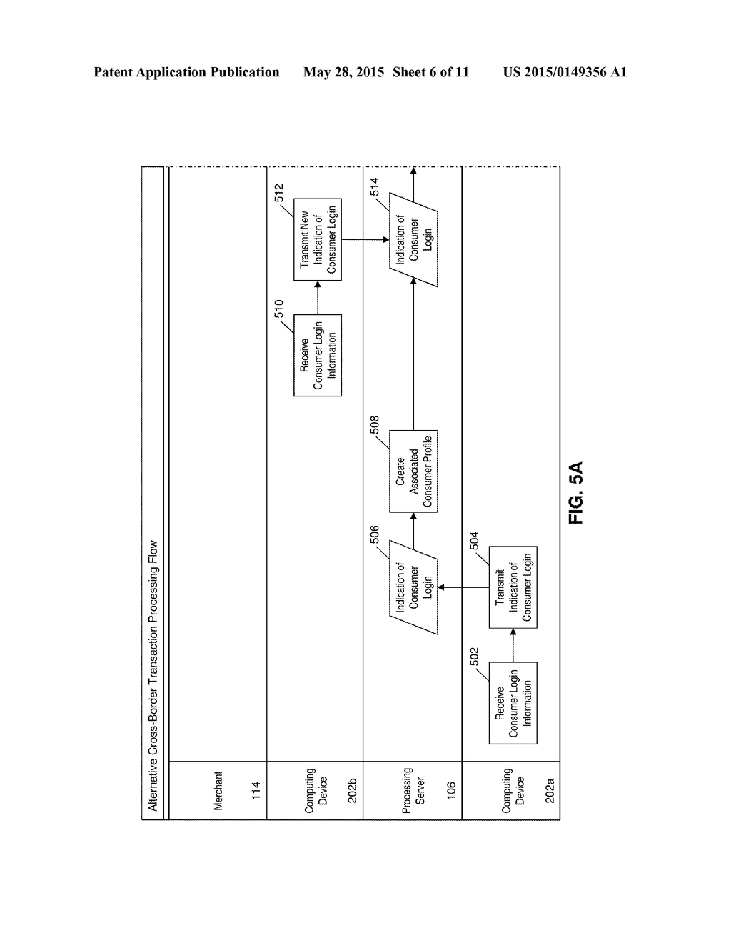 METHOD AND SYSTEM FOR AUTHENTICATING CROSS-BORDER FINANCIAL CARD     TRANSACTIONS - diagram, schematic, and image 07