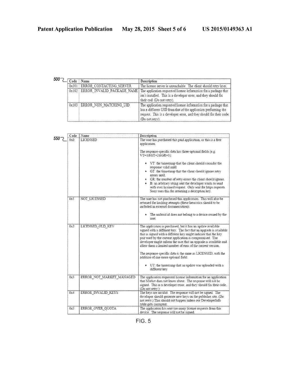 Electronic License Management - diagram, schematic, and image 06