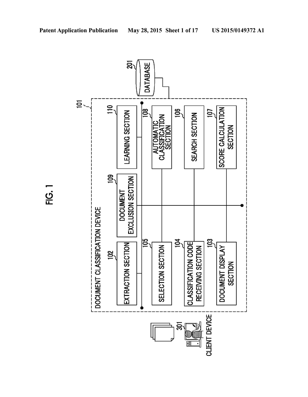 DOCUMENT CLASSIFICATION SYSTEM, DOCUMENT CLASSIFICATION METHOD, AND     DOCUMENT CLASSIFICATION PROGRAM - diagram, schematic, and image 02