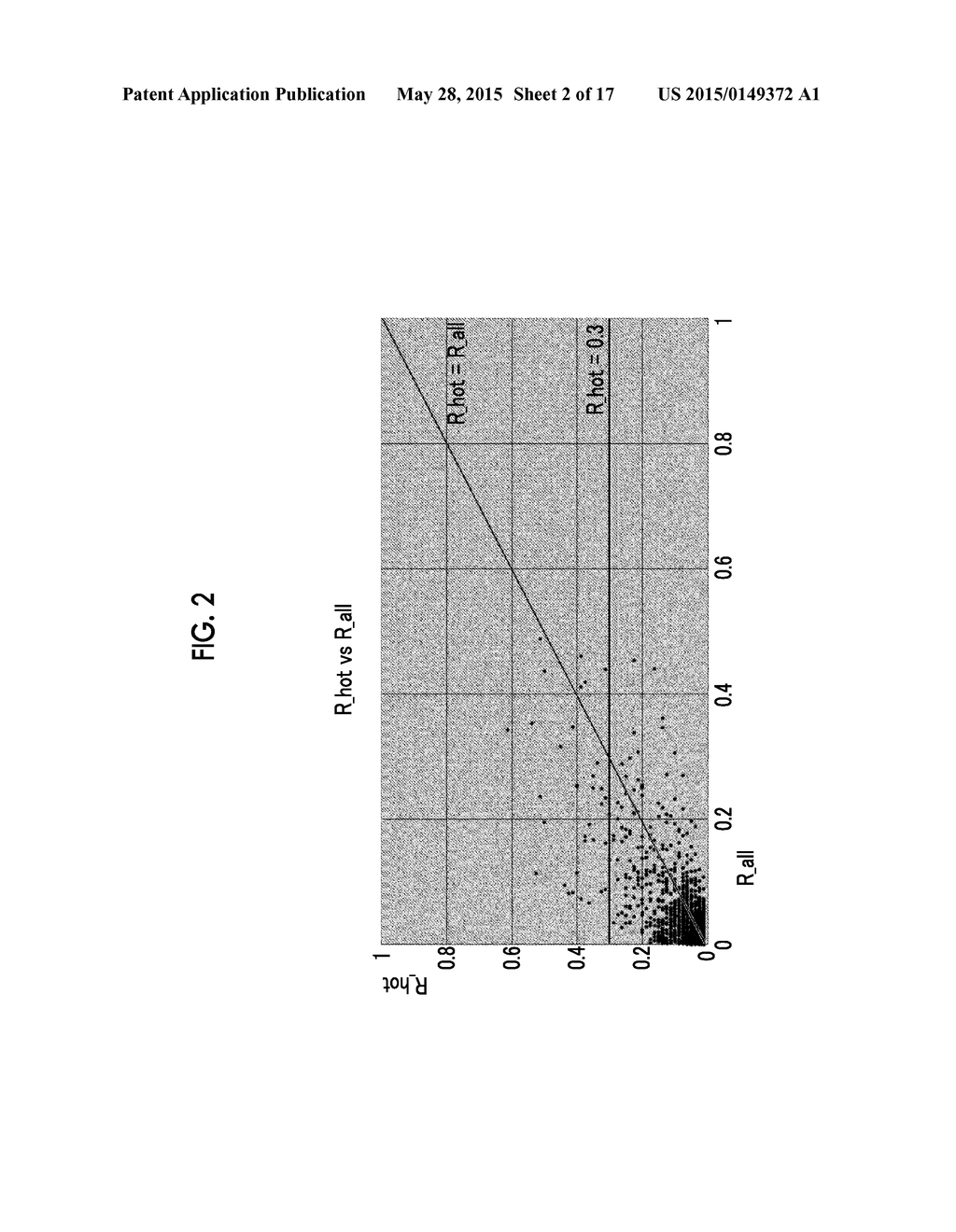 DOCUMENT CLASSIFICATION SYSTEM, DOCUMENT CLASSIFICATION METHOD, AND     DOCUMENT CLASSIFICATION PROGRAM - diagram, schematic, and image 03