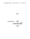 DOCUMENT CLASSIFICATION SYSTEM, DOCUMENT CLASSIFICATION METHOD, AND     DOCUMENT CLASSIFICATION PROGRAM diagram and image