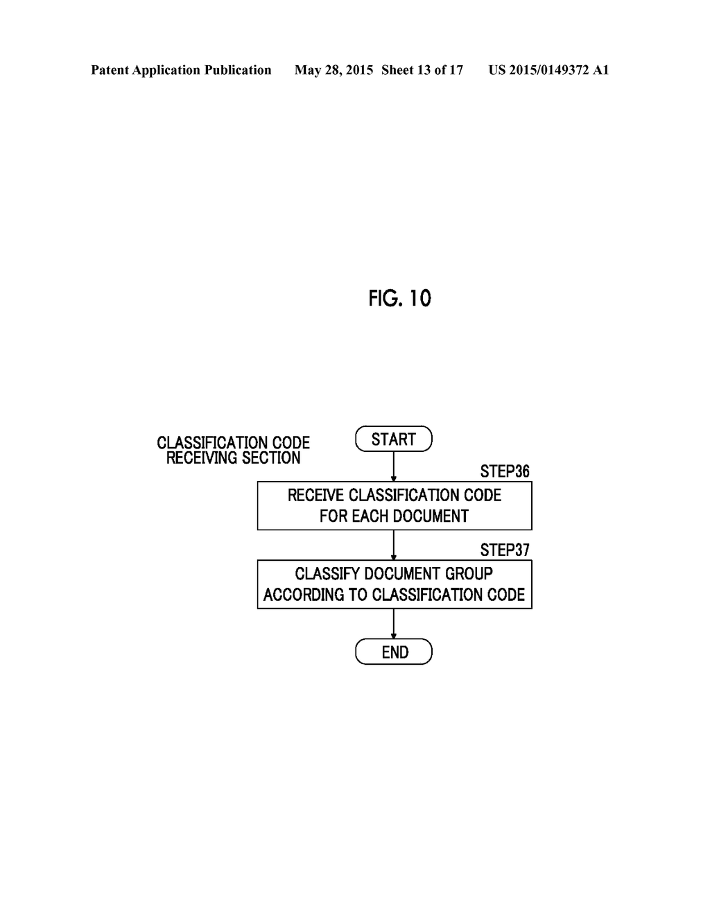 DOCUMENT CLASSIFICATION SYSTEM, DOCUMENT CLASSIFICATION METHOD, AND     DOCUMENT CLASSIFICATION PROGRAM - diagram, schematic, and image 14