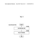 DOCUMENT CLASSIFICATION SYSTEM, DOCUMENT CLASSIFICATION METHOD, AND     DOCUMENT CLASSIFICATION PROGRAM diagram and image