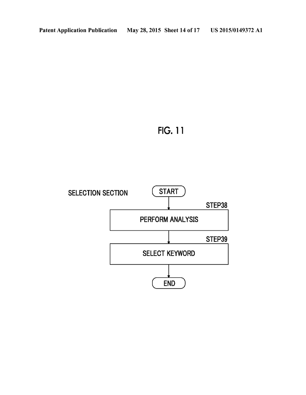 DOCUMENT CLASSIFICATION SYSTEM, DOCUMENT CLASSIFICATION METHOD, AND     DOCUMENT CLASSIFICATION PROGRAM - diagram, schematic, and image 15