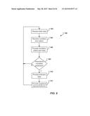 MODELING POTENTIALLY HAZARDOUS SITES AND PREDICTING HAZARDOUS CONDITIONS diagram and image