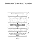 ELECTRICITY LOAD MANAGEMENT DEVICE AND ELECTRICITY LOAD MANAGEMENT METHOD     THEREOF diagram and image