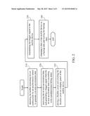 MOBILE DEVICE PROTECTING SYSTEM AND METHOD diagram and image