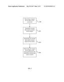 OPTIMIZED RECOVERY diagram and image