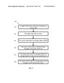 SYSTEM AND METHOD FOR NEGOTIATED TAKEOVER OF STORAGE OBJECTS diagram and image