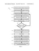 SYSTEM AND METHOD FOR NEGOTIATED TAKEOVER OF STORAGE OBJECTS diagram and image