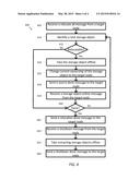 SYSTEM AND METHOD FOR NEGOTIATED TAKEOVER OF STORAGE OBJECTS diagram and image