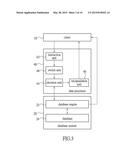 DATA PROCESSOR AND A DATA PROCESSING METHOD diagram and image