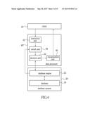 DATA PROCESSOR AND A DATA PROCESSING METHOD diagram and image