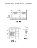 DATA REDUNDANCY IN A CLUSTER SYSTEM diagram and image