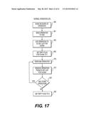 DATA REDUNDANCY IN A CLUSTER SYSTEM diagram and image