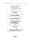 TRACKING CHANGES THAT AFFECT PERFORMANCE OF DEPLOYED APPLICATIONS diagram and image