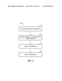 DATABASE JOB DESCRIPTION AND SCHEDULING diagram and image