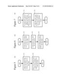 TRANSACTION COMMIT OPERATIONS WITH THREAD DECOUPLING AND GROUPING OF I/O     REQUESTS diagram and image