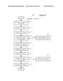 TRANSACTION COMMIT OPERATIONS WITH THREAD DECOUPLING AND GROUPING OF I/O     REQUESTS diagram and image