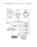 Search Inquiry Method Using Contextual Annotation diagram and image